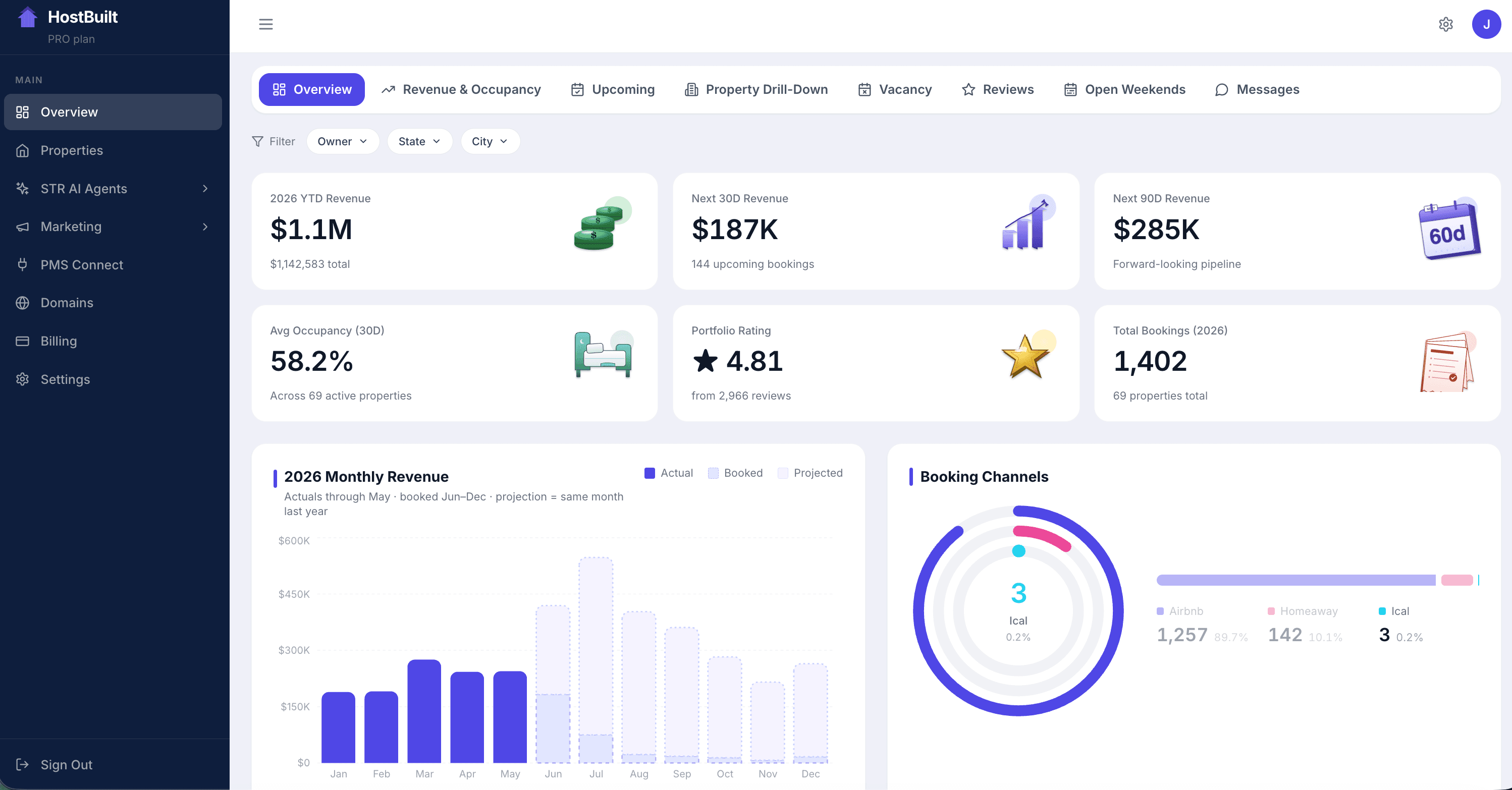 HostBuilt booking management dashboard showing reservations and guest details